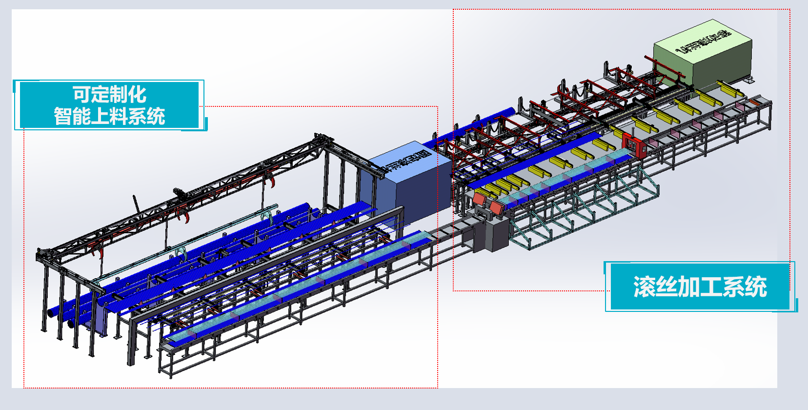 超高速鋼筋滾絲加工線示意圖