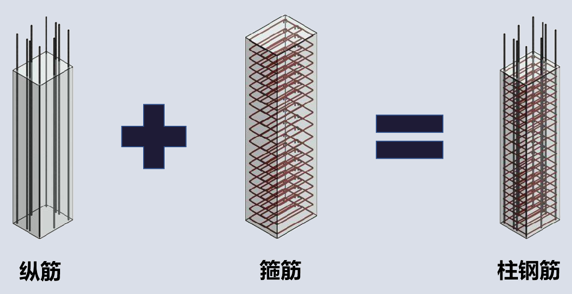 鋼筋骨架成型產線