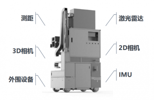 中建三局常熟金茂商辦項目(圖1)