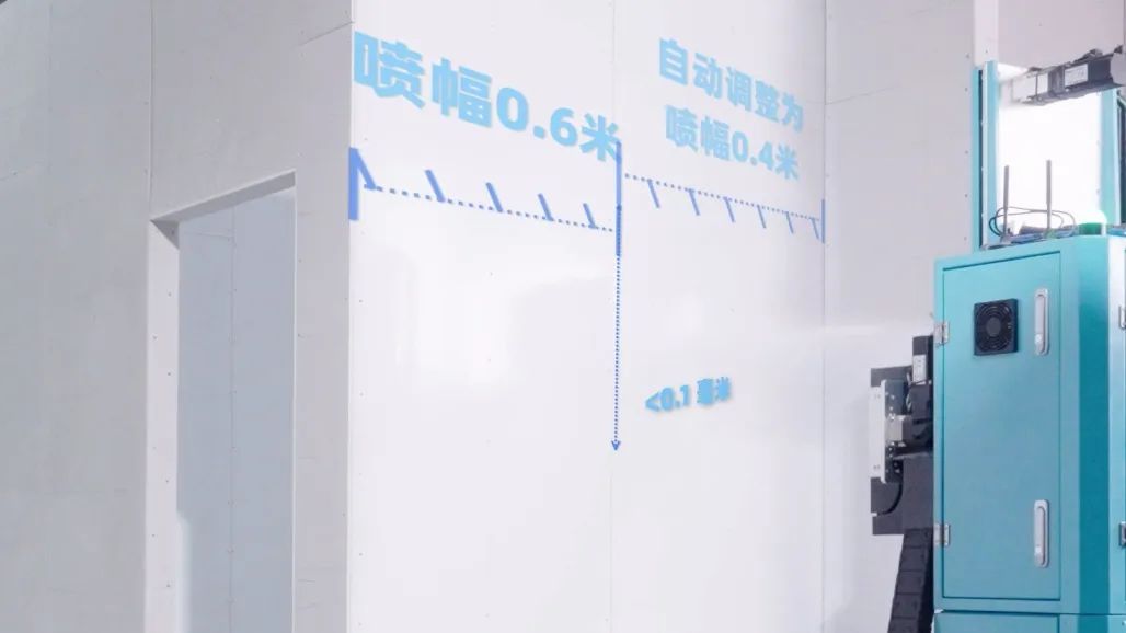 蔚建噴涂機(jī)器人 AI強(qiáng)化學(xué)習(xí)算法 自動(dòng)規(guī)劃施工路徑(圖7)