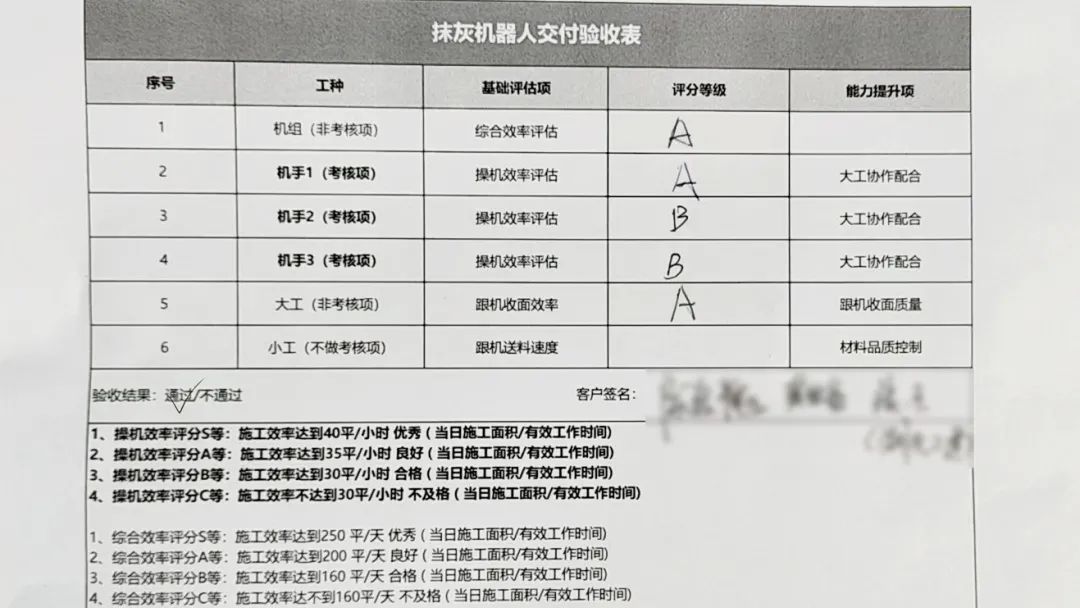 蔚建科技打造全流程交付服務體系 破解建筑機器人落地交付難題(圖5)